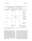 METHOD OF INDUCING THE PRODUCTION OF PROTECTIVE ANTI-HIV-1 ANTIBODIES diagram and image