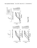 METHOD OF INDUCING THE PRODUCTION OF PROTECTIVE ANTI-HIV-1 ANTIBODIES diagram and image