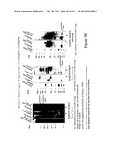 METHOD OF INDUCING THE PRODUCTION OF PROTECTIVE ANTI-HIV-1 ANTIBODIES diagram and image