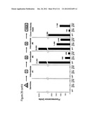 METHOD OF INDUCING THE PRODUCTION OF PROTECTIVE ANTI-HIV-1 ANTIBODIES diagram and image