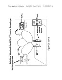 METHOD OF INDUCING THE PRODUCTION OF PROTECTIVE ANTI-HIV-1 ANTIBODIES diagram and image