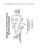 METHOD OF INDUCING THE PRODUCTION OF PROTECTIVE ANTI-HIV-1 ANTIBODIES diagram and image