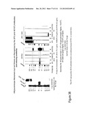 METHOD OF INDUCING THE PRODUCTION OF PROTECTIVE ANTI-HIV-1 ANTIBODIES diagram and image