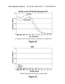 METHOD OF INDUCING THE PRODUCTION OF PROTECTIVE ANTI-HIV-1 ANTIBODIES diagram and image