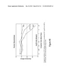 METHOD OF INDUCING THE PRODUCTION OF PROTECTIVE ANTI-HIV-1 ANTIBODIES diagram and image