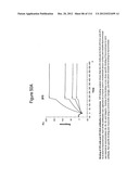 METHOD OF INDUCING THE PRODUCTION OF PROTECTIVE ANTI-HIV-1 ANTIBODIES diagram and image