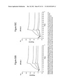 METHOD OF INDUCING THE PRODUCTION OF PROTECTIVE ANTI-HIV-1 ANTIBODIES diagram and image