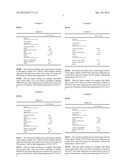 Pharmaceutical Composition diagram and image