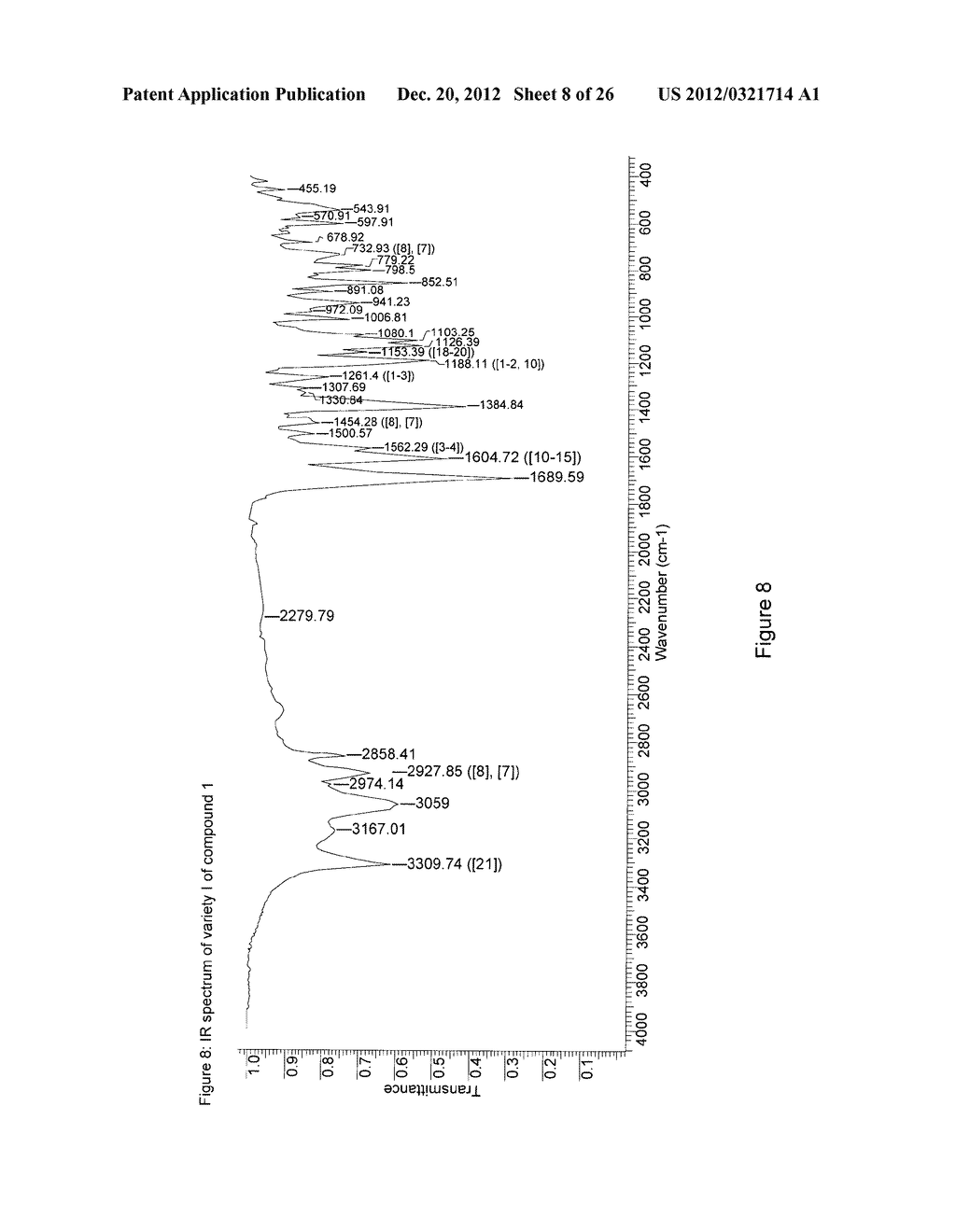 SOLID PHARMACEUTICAL COMPOSITION CONTAINING     6-OXO-6,7,8,9,10,11-HEXAHYDROCYCLOHEPTA (C)CHROMEN-3-YL SULFAMATE AND     POLYMORPHS THEREOF - diagram, schematic, and image 09