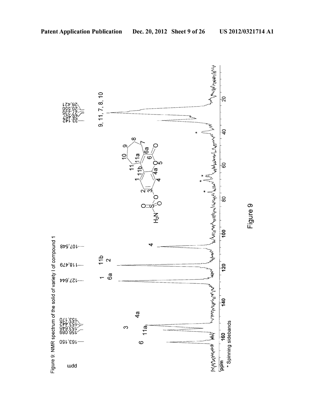 SOLID PHARMACEUTICAL COMPOSITION CONTAINING     6-OXO-6,7,8,9,10,11-HEXAHYDROCYCLOHEPTA (C)CHROMEN-3-YL SULFAMATE AND     POLYMORPHS THEREOF - diagram, schematic, and image 10