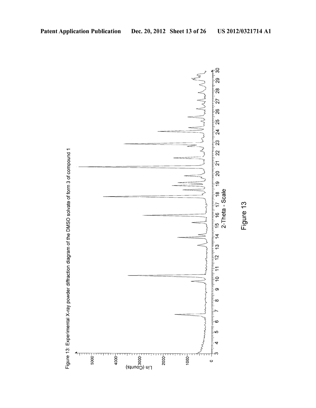 SOLID PHARMACEUTICAL COMPOSITION CONTAINING     6-OXO-6,7,8,9,10,11-HEXAHYDROCYCLOHEPTA (C)CHROMEN-3-YL SULFAMATE AND     POLYMORPHS THEREOF - diagram, schematic, and image 14