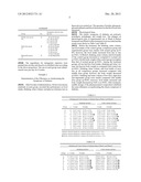 PHARMACEUTICAL COMPOSITION FOR TREATING DIABETES diagram and image