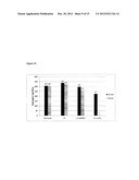 FUNCTIONAL ENHANCEMENT OF MICROORGANISMS TO MINIMIZE PRODUCTION OF     ACRYLAMIDE diagram and image