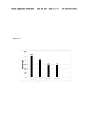 FUNCTIONAL ENHANCEMENT OF MICROORGANISMS TO MINIMIZE PRODUCTION OF     ACRYLAMIDE diagram and image