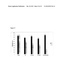 FUNCTIONAL ENHANCEMENT OF MICROORGANISMS TO MINIMIZE PRODUCTION OF     ACRYLAMIDE diagram and image