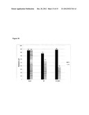 FUNCTIONAL ENHANCEMENT OF MICROORGANISMS TO MINIMIZE PRODUCTION OF     ACRYLAMIDE diagram and image