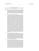 FUNCTIONAL ENHANCEMENT OF MICROORGANISMS TO MINIMIZE PRODUCTION OF     ACRYLAMIDE diagram and image