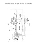 CHARACTERIZATION OF FOOD MATERIALS BY OPTOMAGNETIC FINGERPRINTING diagram and image