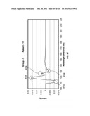 CHARACTERIZATION OF FOOD MATERIALS BY OPTOMAGNETIC FINGERPRINTING diagram and image