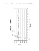 CHARACTERIZATION OF FOOD MATERIALS BY OPTOMAGNETIC FINGERPRINTING diagram and image