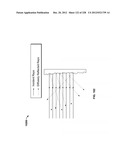 CHARACTERIZATION OF FOOD MATERIALS BY OPTOMAGNETIC FINGERPRINTING diagram and image