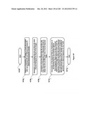 CHARACTERIZATION OF FOOD MATERIALS BY OPTOMAGNETIC FINGERPRINTING diagram and image