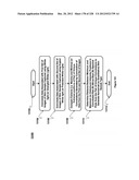 CHARACTERIZATION OF FOOD MATERIALS BY OPTOMAGNETIC FINGERPRINTING diagram and image