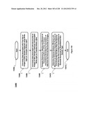 CHARACTERIZATION OF FOOD MATERIALS BY OPTOMAGNETIC FINGERPRINTING diagram and image