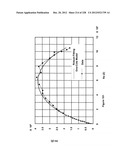 CHARACTERIZATION OF FOOD MATERIALS BY OPTOMAGNETIC FINGERPRINTING diagram and image