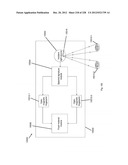 CHARACTERIZATION OF FOOD MATERIALS BY OPTOMAGNETIC FINGERPRINTING diagram and image