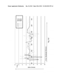 CHARACTERIZATION OF FOOD MATERIALS BY OPTOMAGNETIC FINGERPRINTING diagram and image