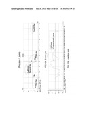 CHARACTERIZATION OF FOOD MATERIALS BY OPTOMAGNETIC FINGERPRINTING diagram and image