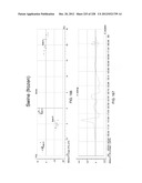 CHARACTERIZATION OF FOOD MATERIALS BY OPTOMAGNETIC FINGERPRINTING diagram and image