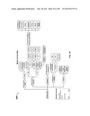 CHARACTERIZATION OF FOOD MATERIALS BY OPTOMAGNETIC FINGERPRINTING diagram and image