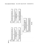 CHARACTERIZATION OF FOOD MATERIALS BY OPTOMAGNETIC FINGERPRINTING diagram and image