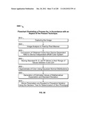 CHARACTERIZATION OF FOOD MATERIALS BY OPTOMAGNETIC FINGERPRINTING diagram and image