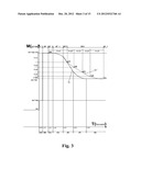 Electric heating cooker with weighing function and weighing control method     thereof diagram and image