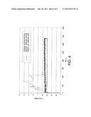 METHODS AND SYSTEMS FOR MAKING PATTERNED PHOTORECEPTOR OUTER LAYER diagram and image