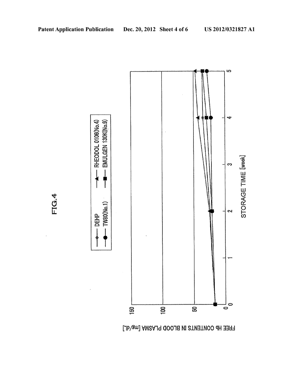 EXCIPIENT SYSTEM AND MEDICAL CONTAINER FOR ERYTHROCYTE ENRICHED LIQUID - diagram, schematic, and image 05