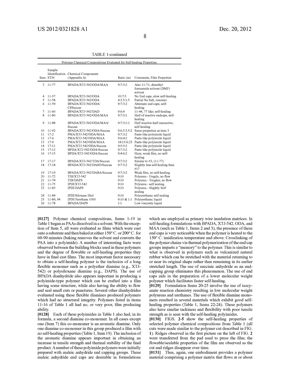 Self-Healing Polymer Materials for Wire Insulation, Polyimides, Flat     Surfaces, and Inflatable Structures - diagram, schematic, and image 20