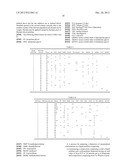 Process for preparing encapsulated solid particles diagram and image