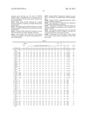 FILMS OF POLYMER-OIL COMPOSITIONS diagram and image