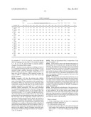 FILMS OF POLYMER-OIL COMPOSITIONS diagram and image