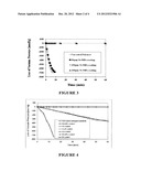 METAL-COATED POLYMER ARTICLE OF HIGH DURABILITY AND VACUUM AND/OR PRESSURE     INTEGRITY diagram and image