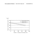 LAMINATION TYPE SECONDARY BATTERIES diagram and image