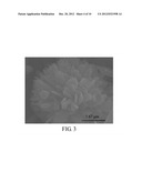 FERROUS PHOSPHATE (II) POWDERS, LITHIUM IRON PHOSPHATE POWDERS FOR LI-ION     BATTERY, AND METHODS FOR MANUFACTURING THE SAME diagram and image