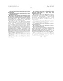 IONIC LIQUID CONTAINING SULFONATE IONS diagram and image