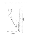 Alkaline Membrane Fuel Cells and Apparatus and Methods for Supplying Water     Thereto diagram and image