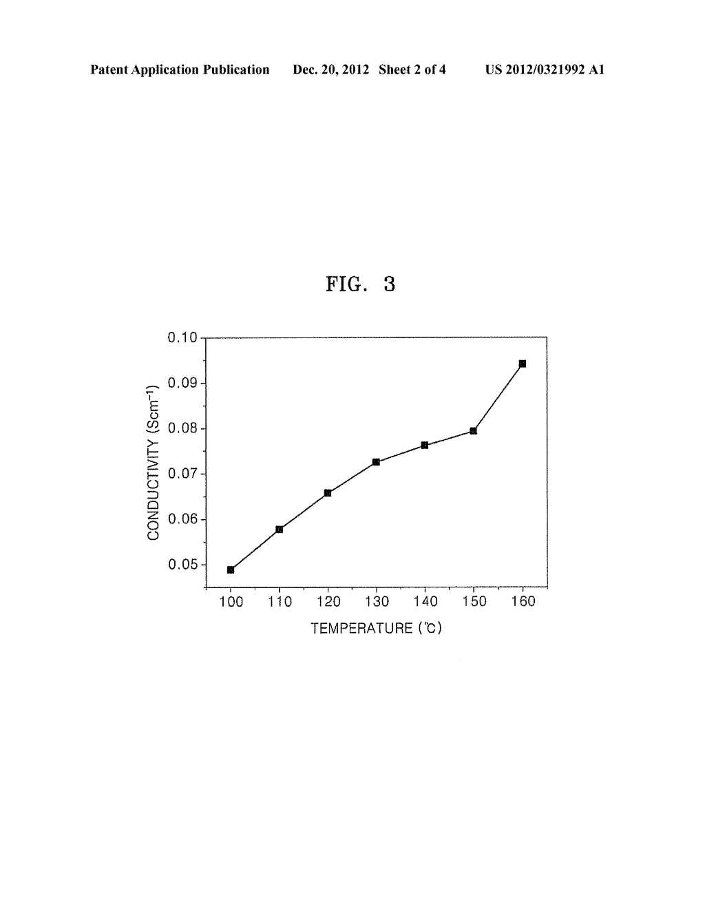 COMPOSITE ELECTROLYTE MEMBRANE FOR FUEL CELL, METHOD OF MANUFACTURING THE     MEMBRANE, AND FUEL CELL INCLUDING THE MEMBRANE - diagram, schematic, and image 03