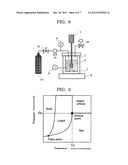 PARTICLES AND METHOD FOR PRODUCING THE SAME, TONER AND METHOD FOR     PRODUCING THE SAME, DEVELOPER, PROCESS CARTRIDGE, IMAGE FORMING METHOD     AND IMAGE FORMING APPARATUS diagram and image